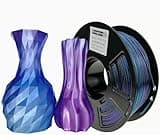 Stronghero3d PETG Chameleon Chameleon Mirror Chrome