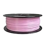 CC3D PETG Basic Pink