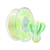 iBOSS PLA+/Pro Gradient Yellow Green White
