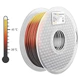 Amolen PLA Color Change (Temp) Pine Green / Brown / Yellow