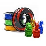 Gizmo Dorks PLA+/Pro Basic Red