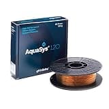 Infinite Material Solutions PVA Support AquaSys® 120