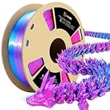 Lovoon PLA Silk Dual Sky Blue/Rose Red