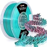 Lovoon PLA Basic Teal/Coral