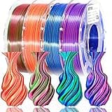 Locyfens PLA Silk Dual Green/Pink